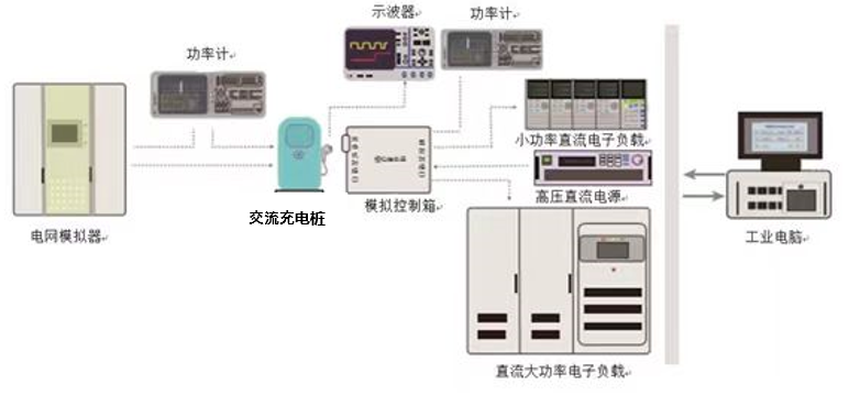 英国·威廉希尔(williamhill)唯一中文官方网站